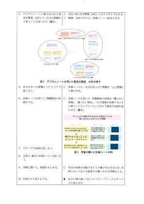 イグザム幼児教室撮影写真